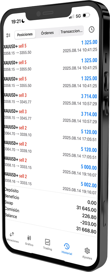 Trading App - $31,645 en resultados