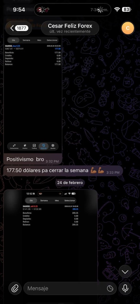 Resultado de Cesar - $177.50 en ganancias
